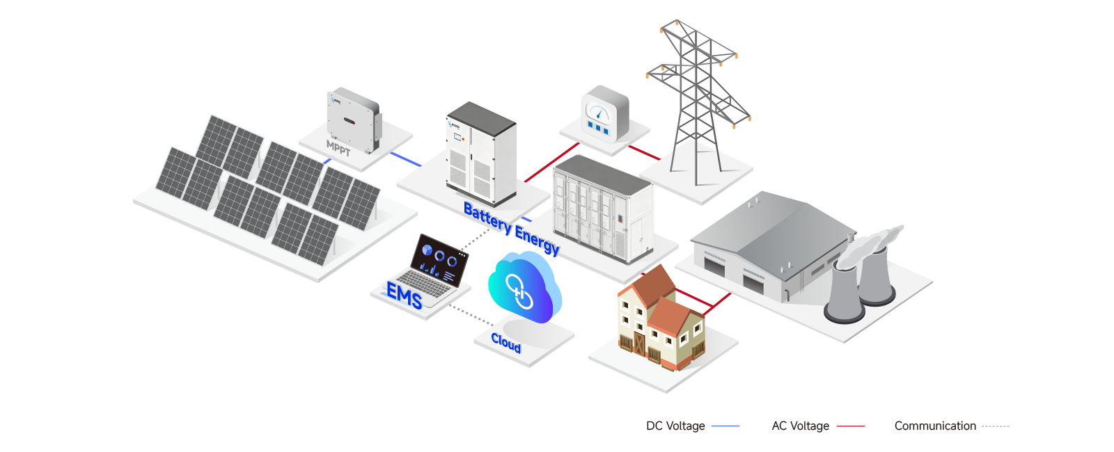 首页solution-large scale 拓扑图（新）.png